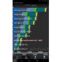 Сравнительный Обзор новых моделей планшетов Luxpad 7"
