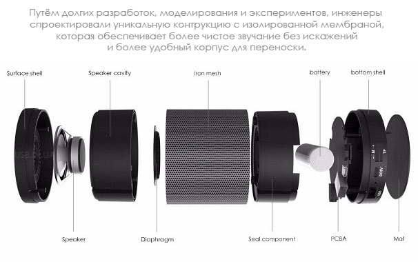 Компактна вібро-колонка Zealot s5 портативна, з автономним живленням і потужним акумулятором. Зручна для підключення планшета, ноутбука, мобільного телефону, MP4-плеєра та ін.