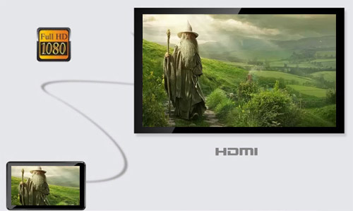 Luxpad: Купить Кабель miniHDMI. Цена, Кабель HDMI 1.5m в Киеве, Харькове, Днепропетровске, Одессе, Донецке, Запорожье, Львове. Кабели и переходники Кабель HDMI